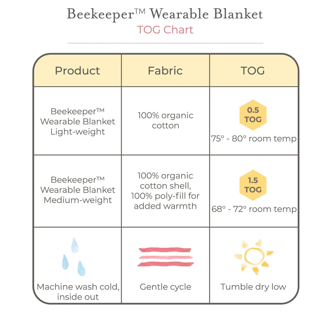 Good Night Sky Organic Warmer Beekeeper™ Wearable Baby Blanket - Ice Flow