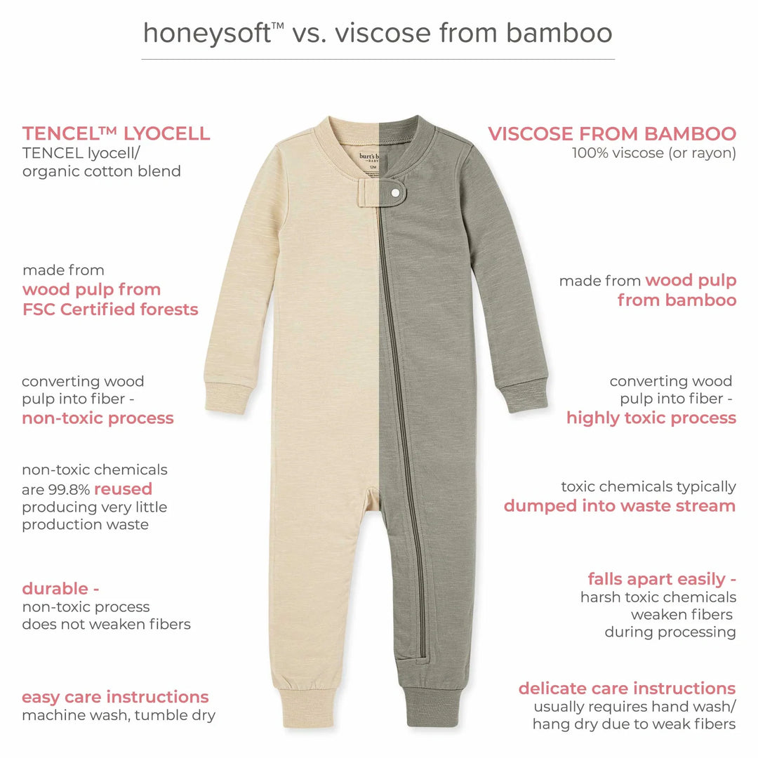 Honeysoft™ Thermal Lyocell Pajamas - Tranquility
